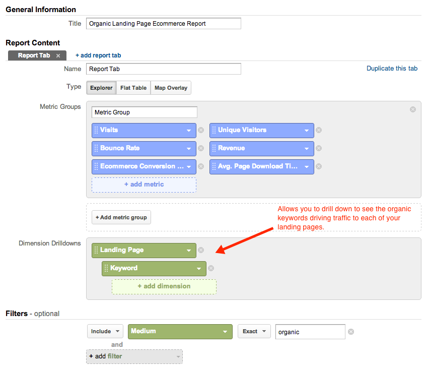 custom report in Google Analytics