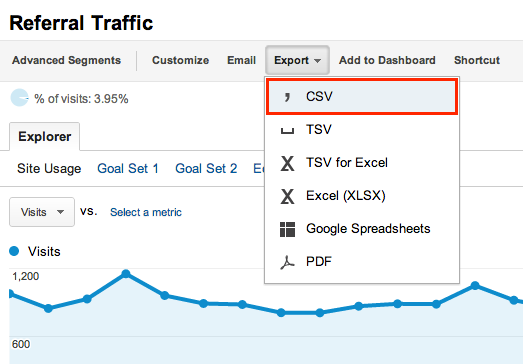 export-google-analytics-reports