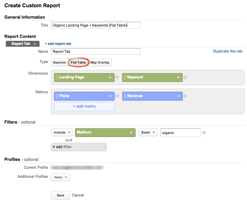 Google Analytics flat table