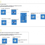 Google Analytics API tool