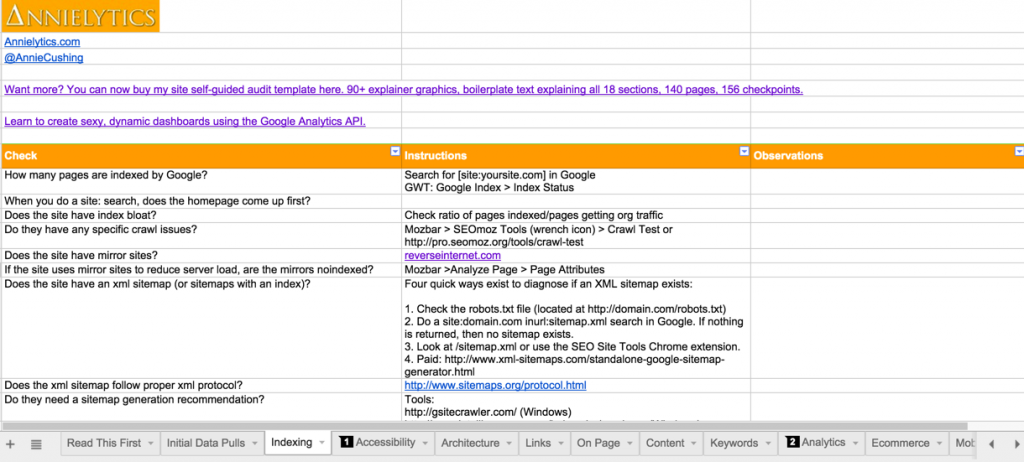 site audit checklist