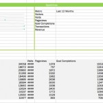 Data visualization in Excel