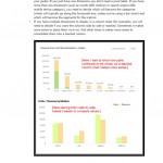 Google Analytics dashboards in Excel