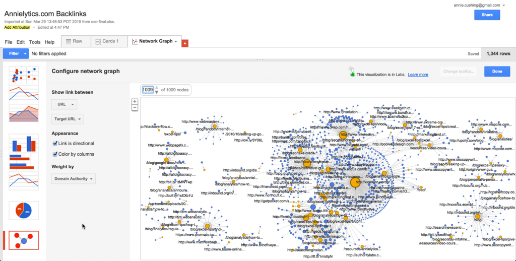 network graph in 