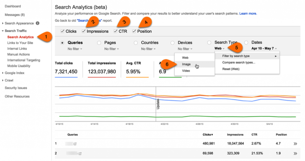 site audit checklist explainer image